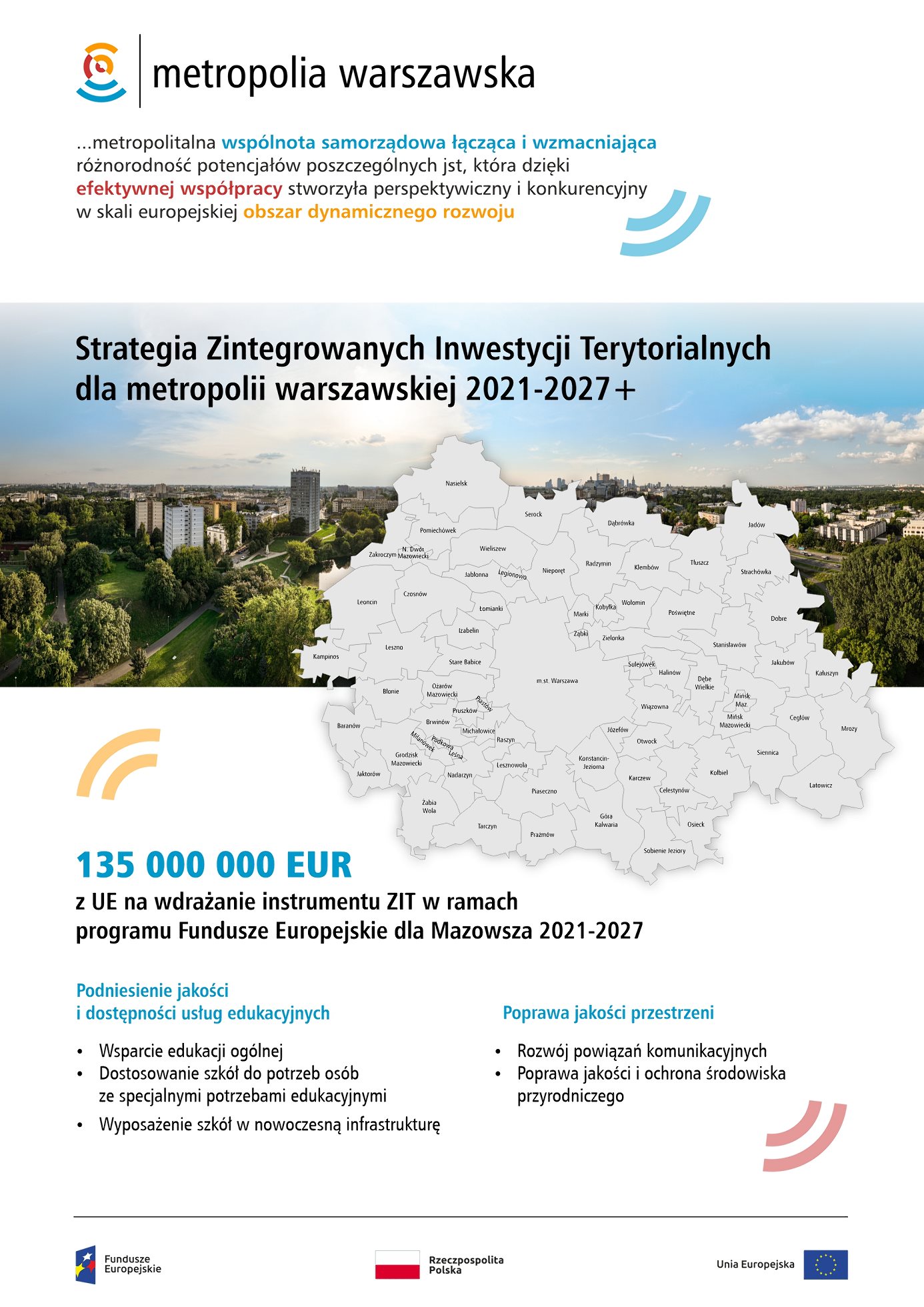 Ulotka informacyjna: Strategia Zintegrowanych Inwestycji Terytorialnych