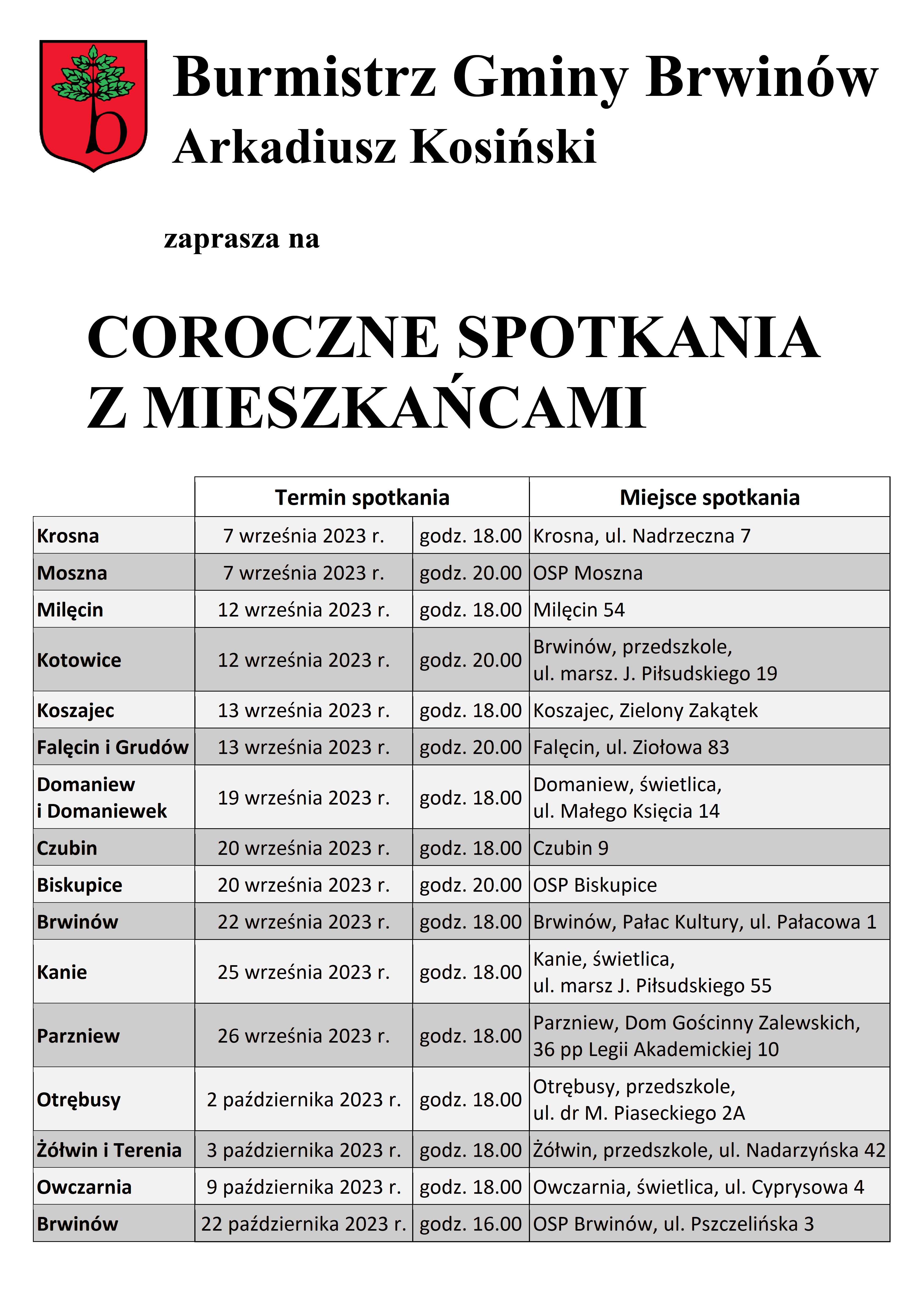 Plan spotkania z mieszkańcami